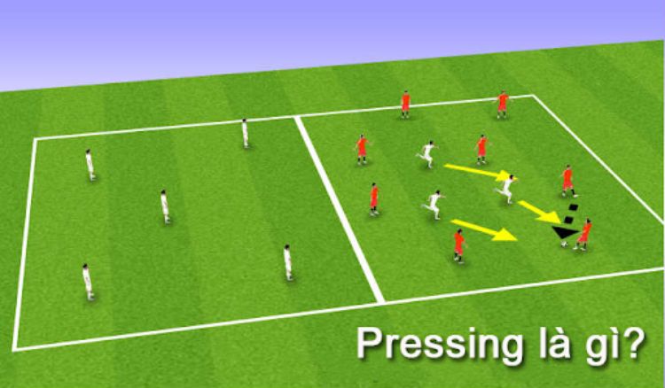 Pressing là gì? Tìm hiểu về pressing từ A-Z cùng Shbet