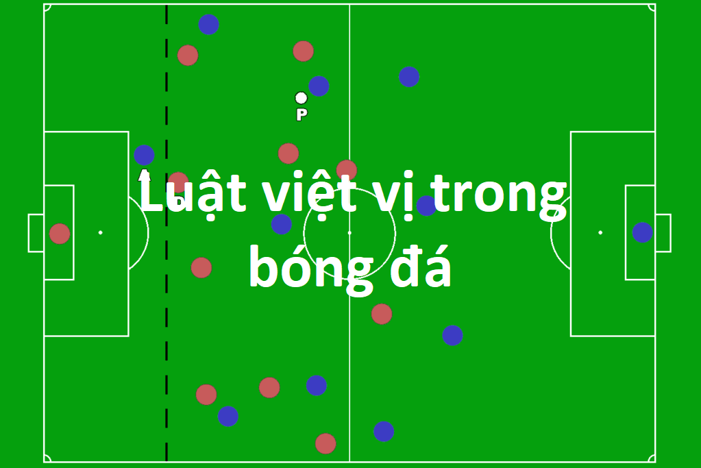 Điều gì được gọi là luật việt vị?